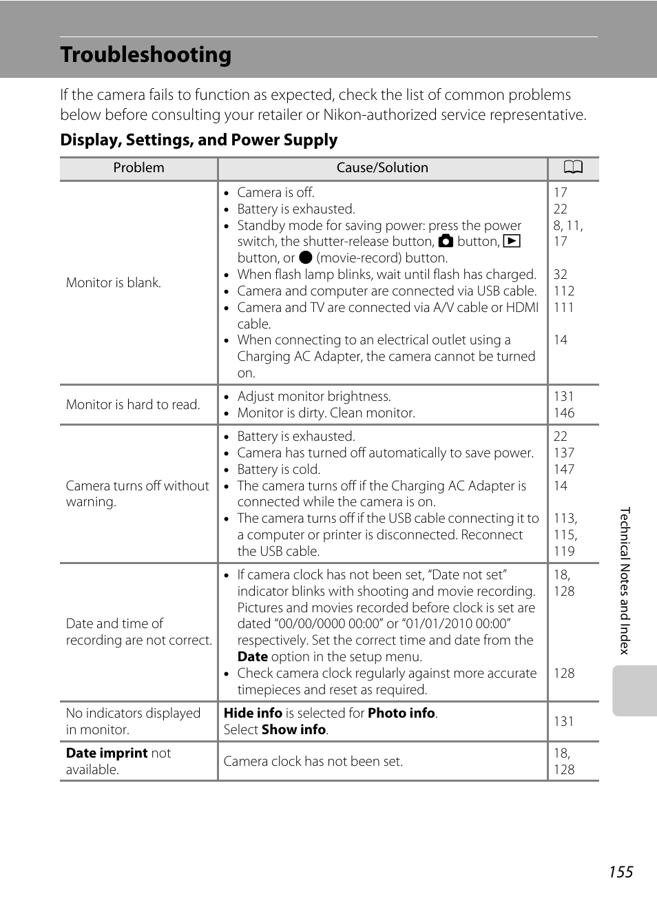 Troubleshooting, Display, settings, and power supply | Nikon S8000 User Manual | Page 167 / 184