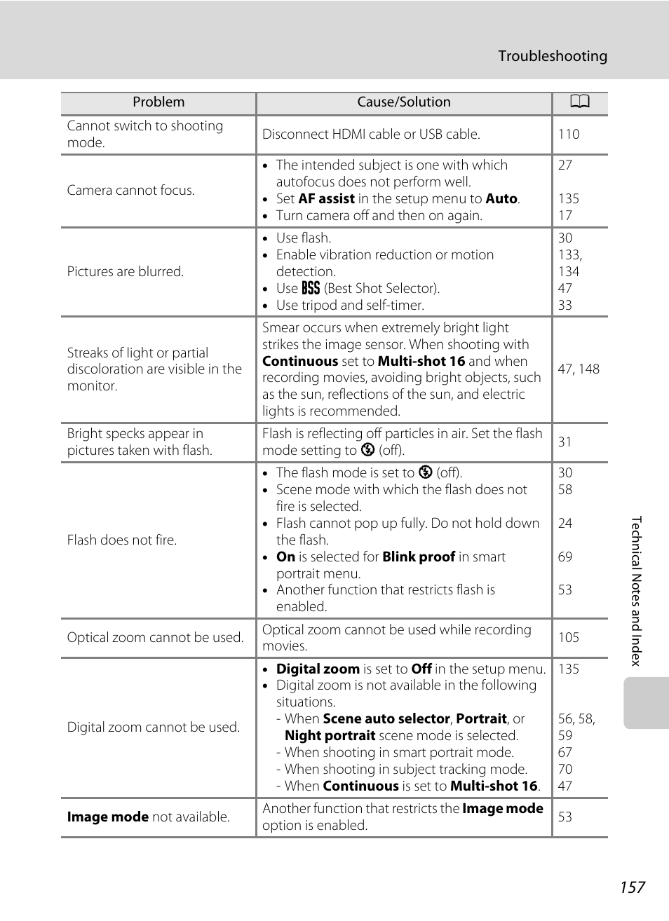 Nikon S8000 User Manual | Page 169 / 184