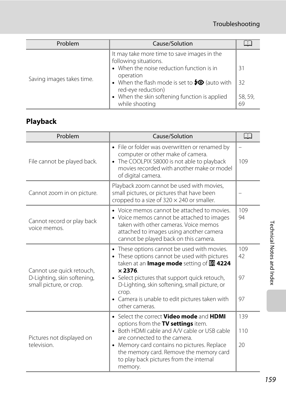 Playback | Nikon S8000 User Manual | Page 171 / 184