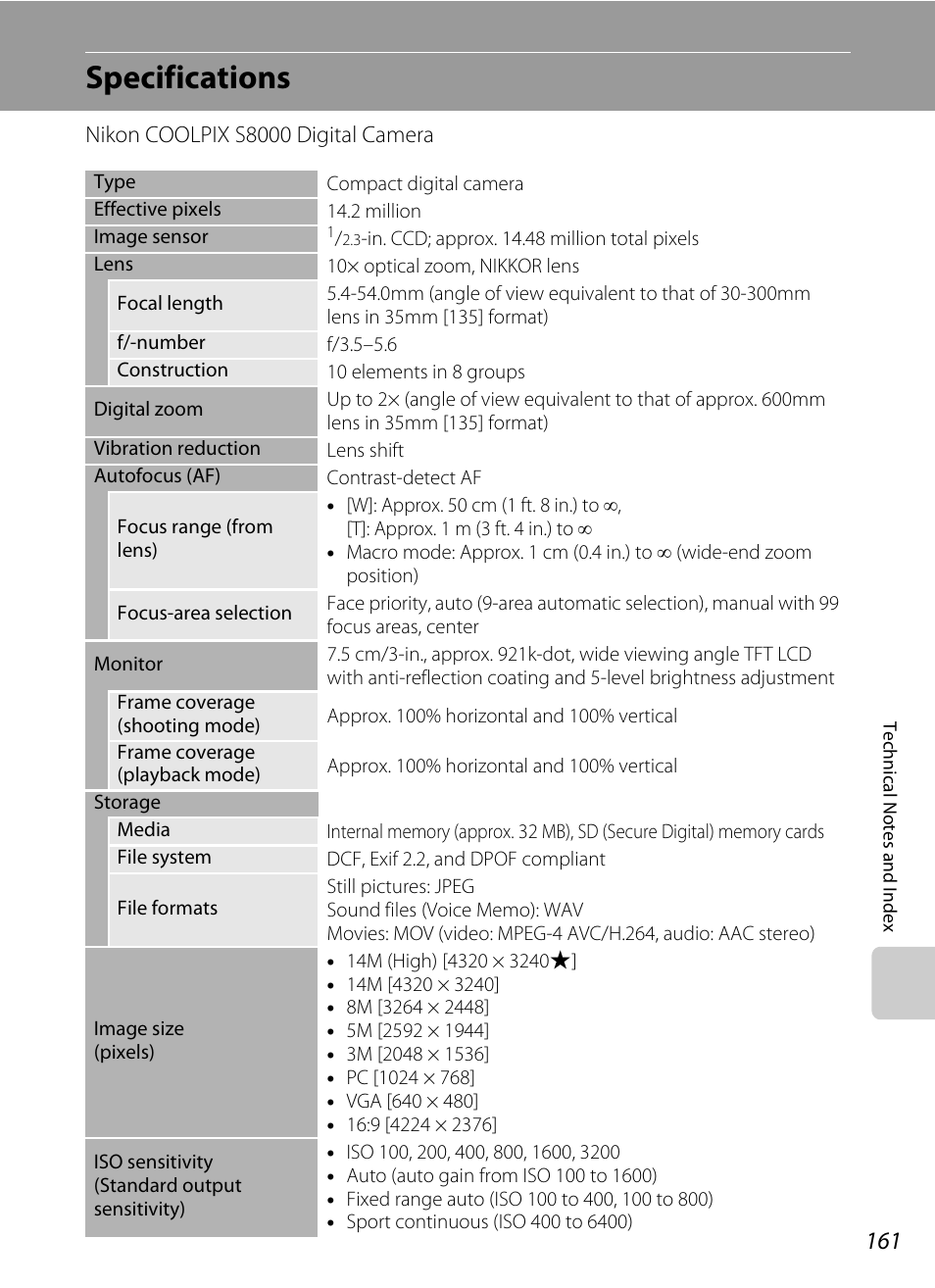 Specifications | Nikon S8000 User Manual | Page 173 / 184