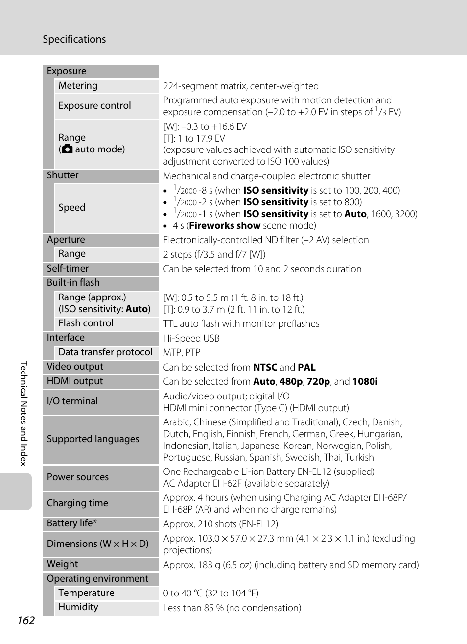 Nikon S8000 User Manual | Page 174 / 184