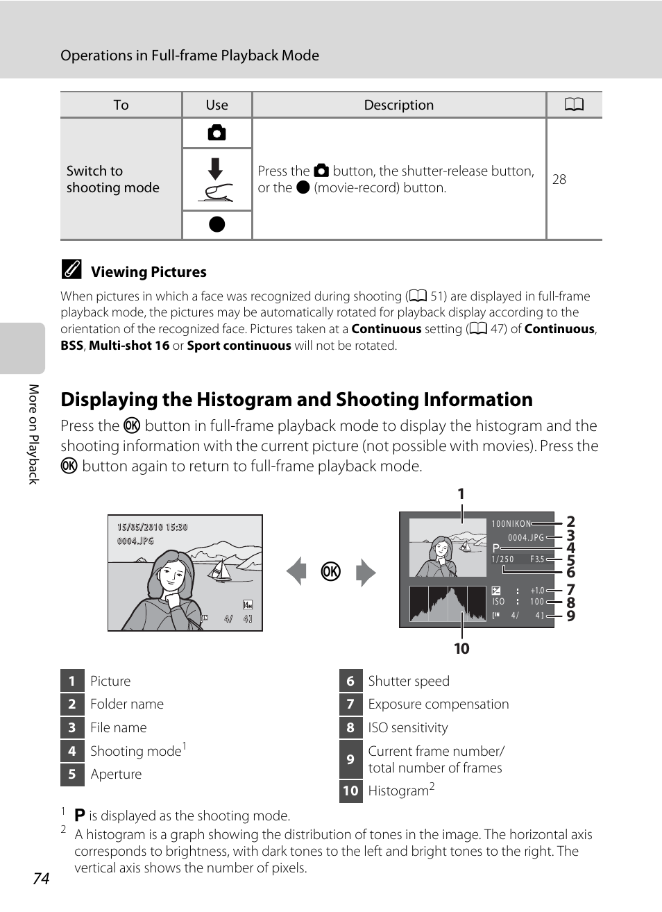 Displaying the histogram and shooting information, A 74) | Nikon S8000 User Manual | Page 86 / 184