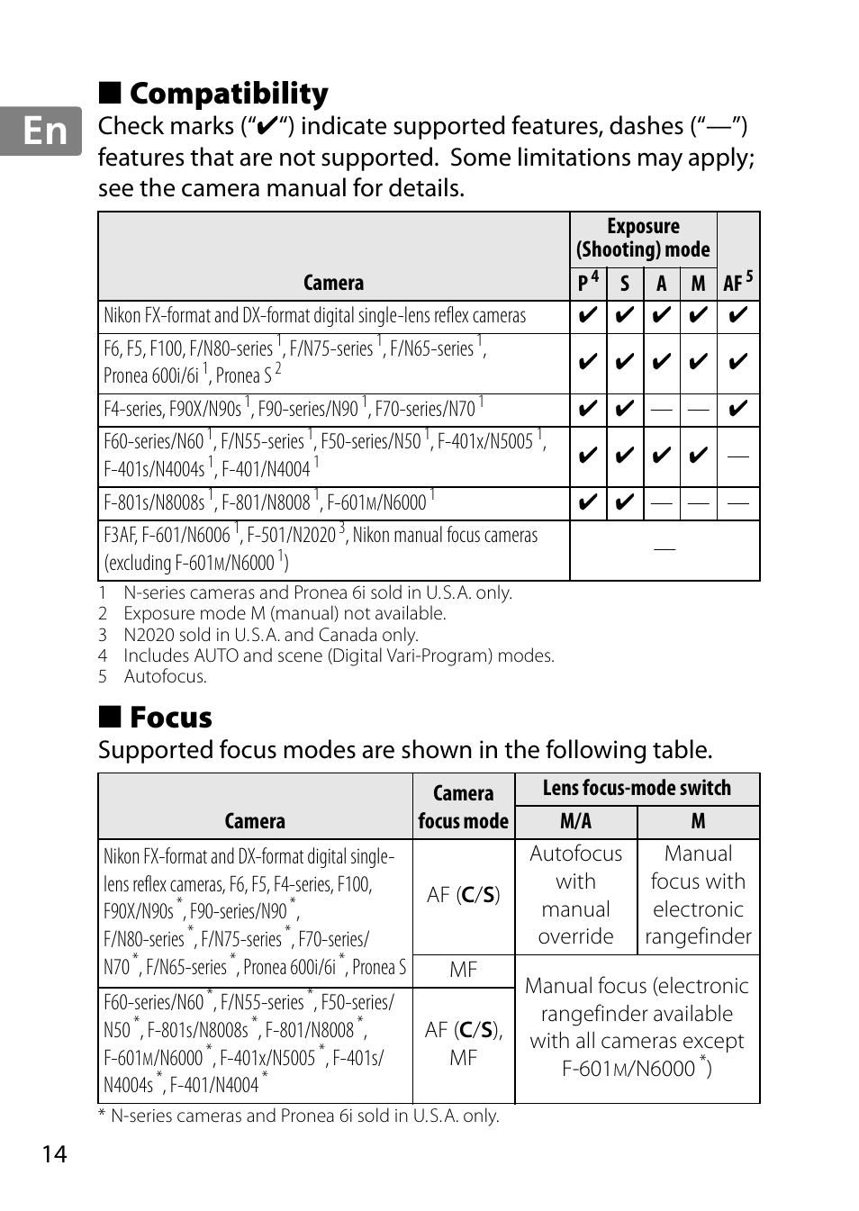 Compatibility, Focus, Jp en de fr es sv ru nl it cz sk ro ua ck ch kr | Nikon AF-S 85mm f-1.4G User Manual | Page 14 / 140