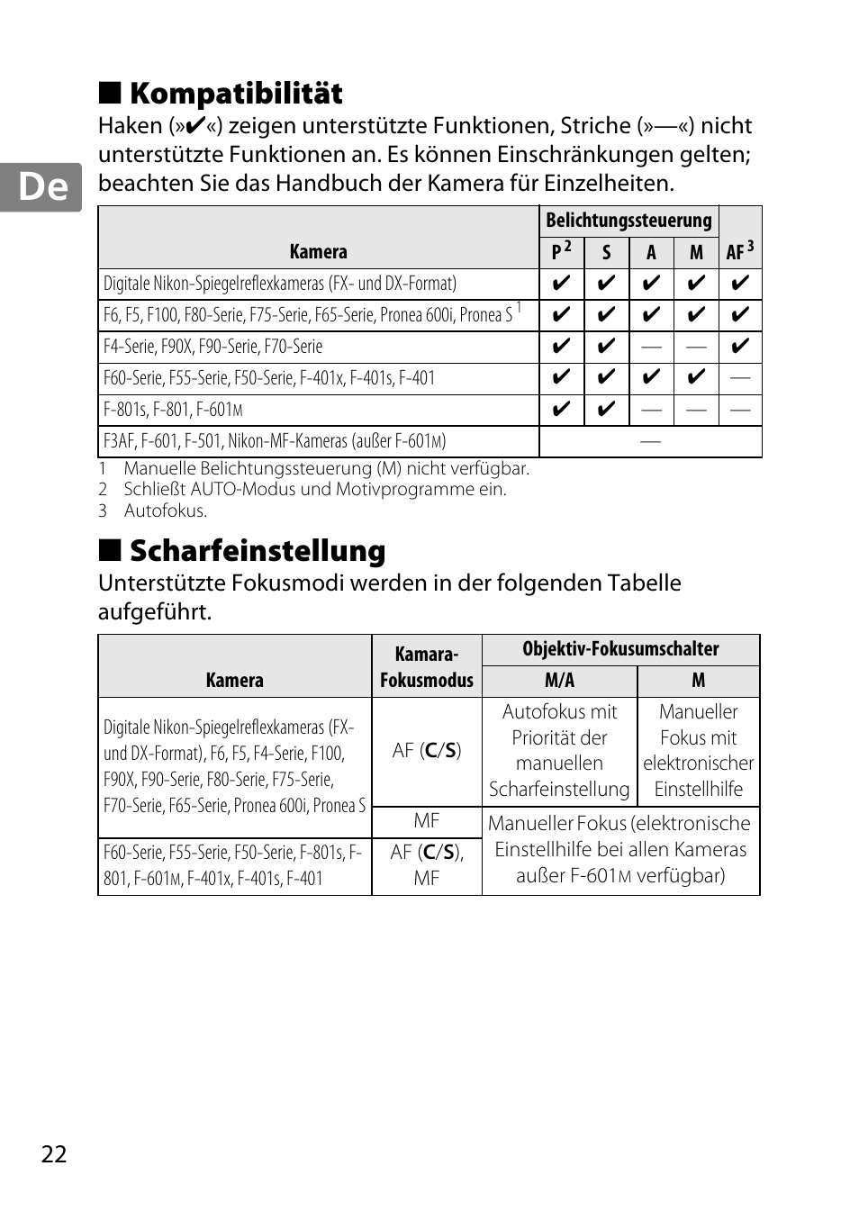 Kompatibilität, Scharfeinstellung, Jp en de fr es sv ru nl it cz sk ro ua ck ch kr | Nikon AF-S 85mm f-1.4G User Manual | Page 22 / 140