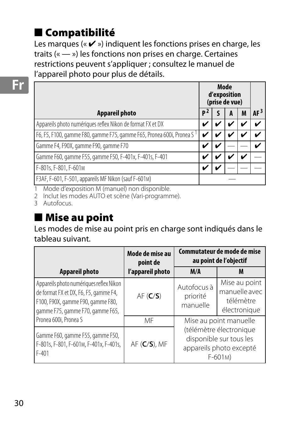 Compatibilité, Mise au point, Jp en de fr es sv ru nl it cz sk ro ua ck ch kr | Nikon AF-S 85mm f-1.4G User Manual | Page 30 / 140