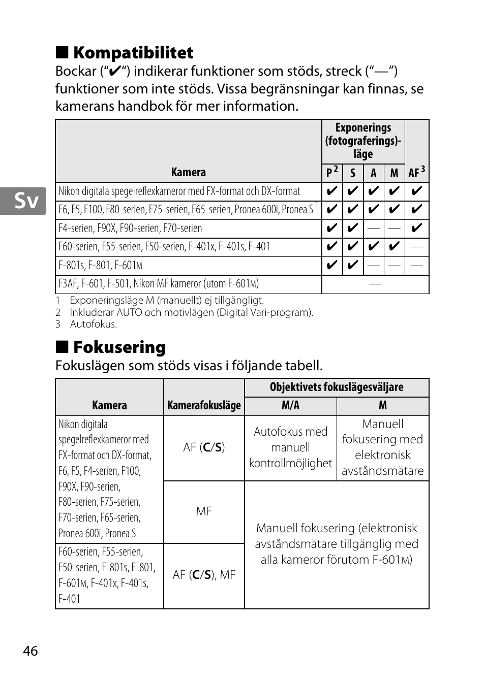 Kompatibilitet, Fokusering, Jp en de fr es sv ru nl it cz sk ro ua ck ch kr | Nikon AF-S 85mm f-1.4G User Manual | Page 46 / 140