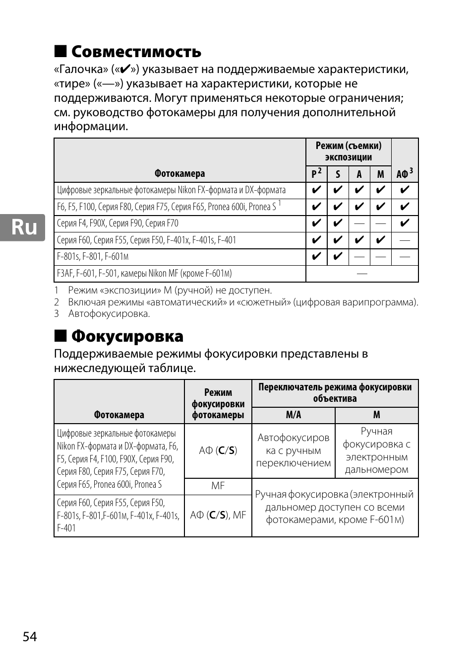 Совместимость, Фокусировка, Jp en de fr es sv ru nl it cz sk ro ua ck ch kr | Nikon AF-S 85mm f-1.4G User Manual | Page 54 / 140