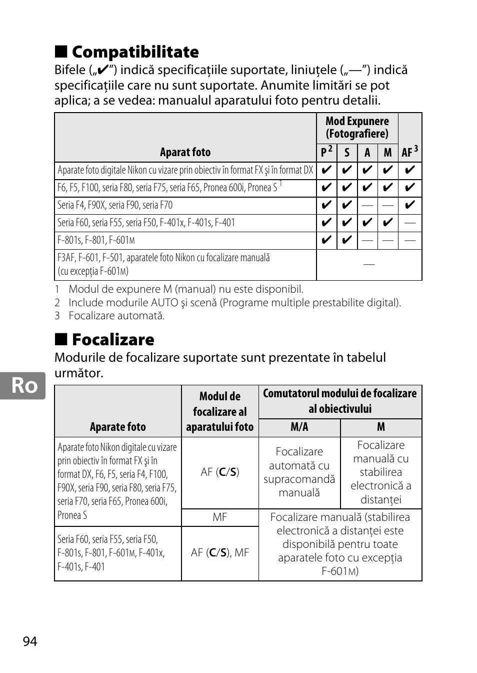 Compatibilitate, Focalizare, Jp en de fr es sv ru nl it cz sk ro ua ck ch kr | Nikon AF-S 85mm f-1.4G User Manual | Page 94 / 140