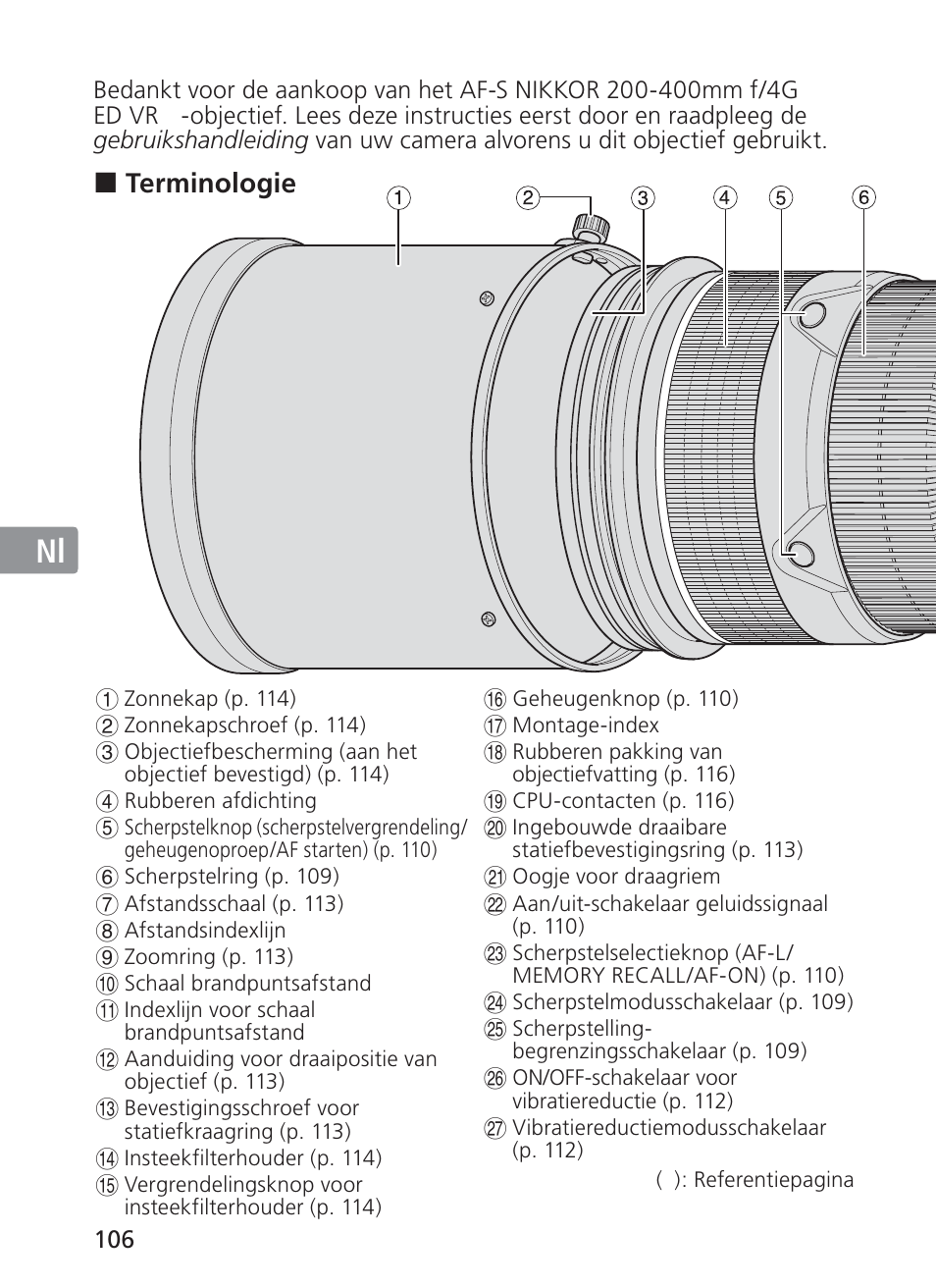 Jp en de fr es se ru nl it ck ch kr | Nikon AI-S Zoom-NIKKOR ED 200-400mm f-4 User Manual | Page 106 / 228
