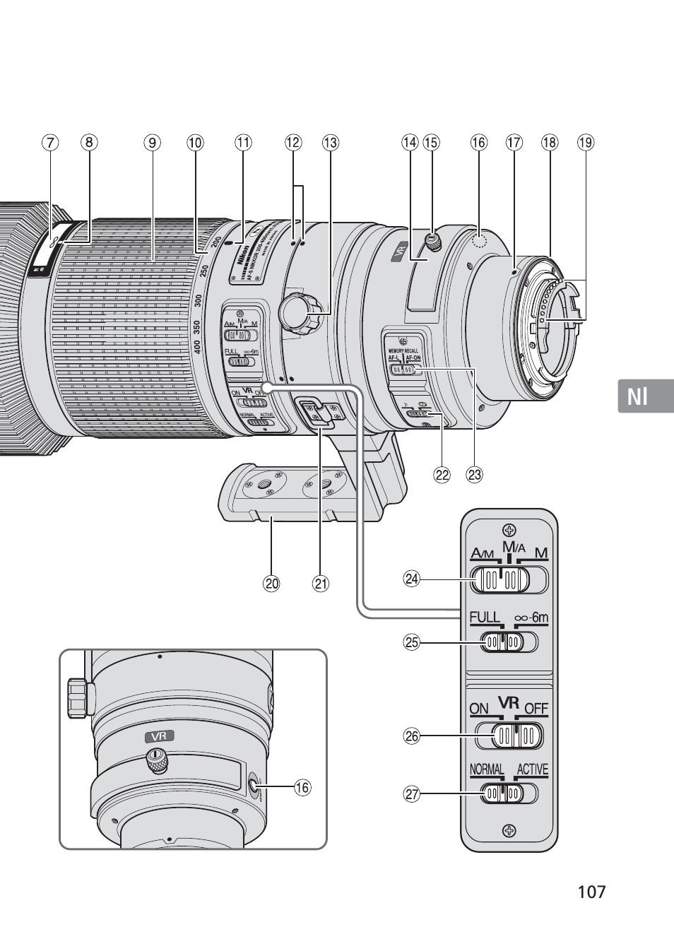 Nikon AI-S Zoom-NIKKOR ED 200-400mm f-4 User Manual | Page 107 / 228