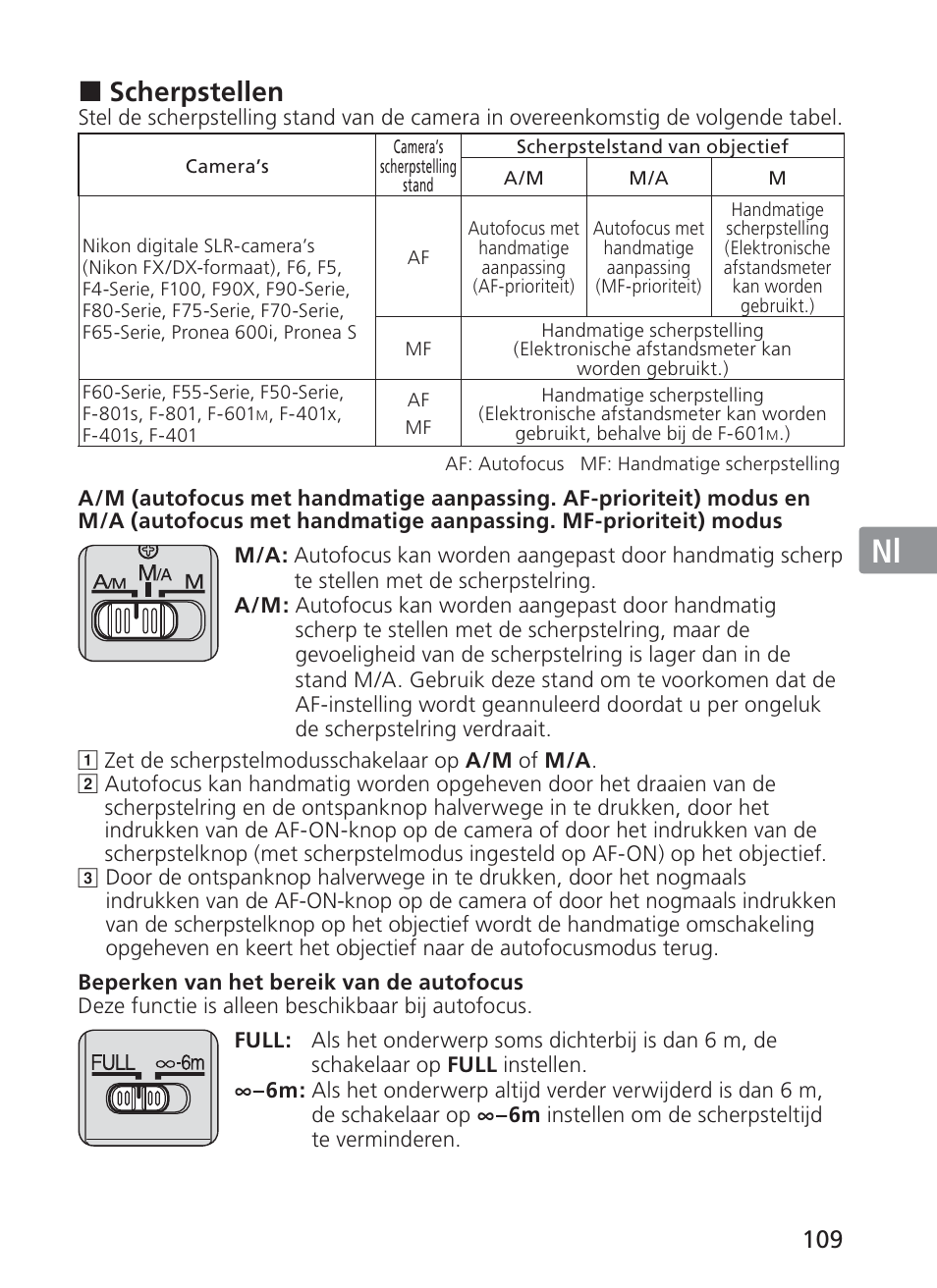 Jp en de fr es se ru nl it ck ch kr, Scherpstellen | Nikon AI-S Zoom-NIKKOR ED 200-400mm f-4 User Manual | Page 109 / 228