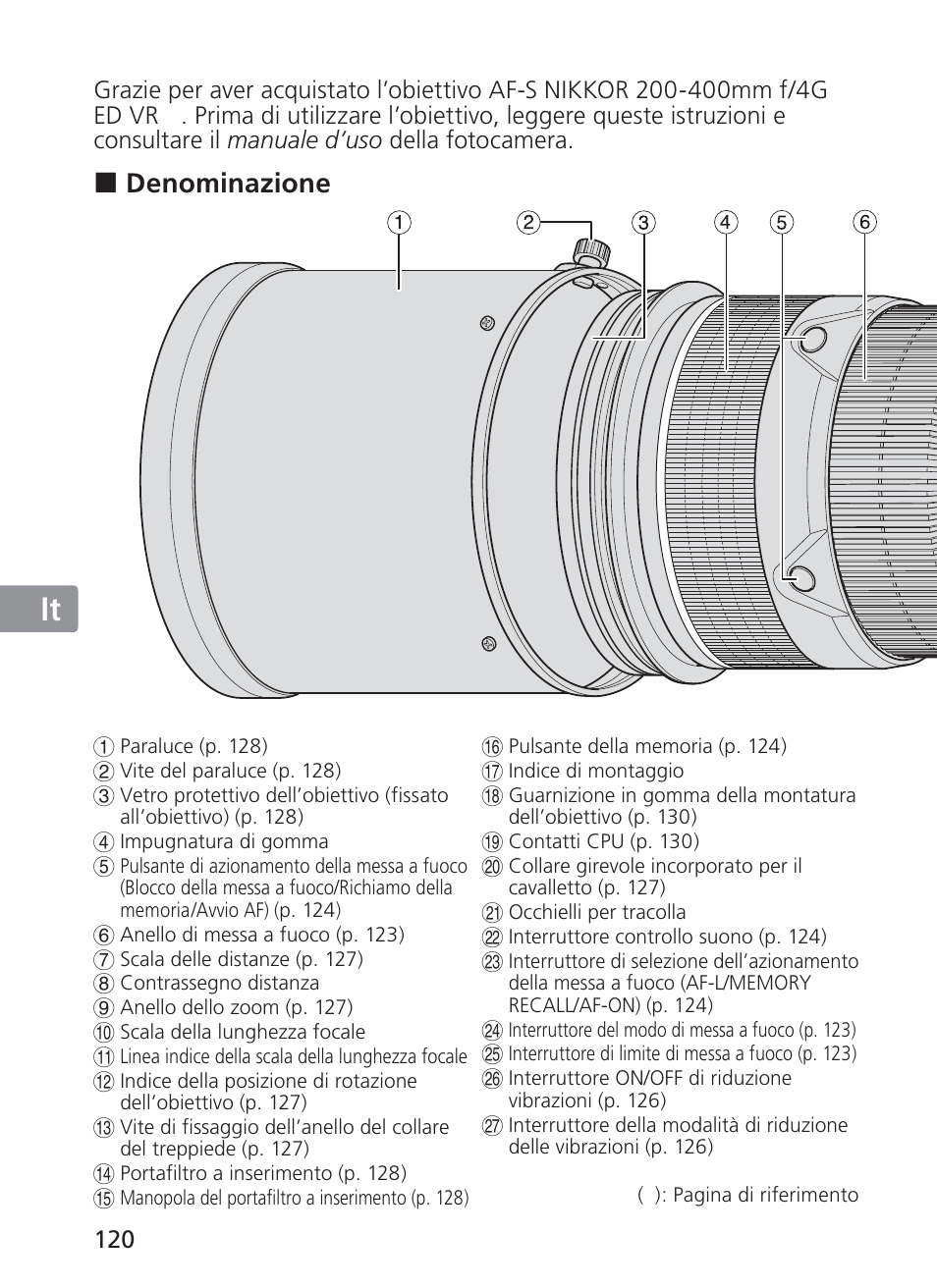 Jp en de fr es se ru nl it ck ch kr | Nikon AI-S Zoom-NIKKOR ED 200-400mm f-4 User Manual | Page 120 / 228