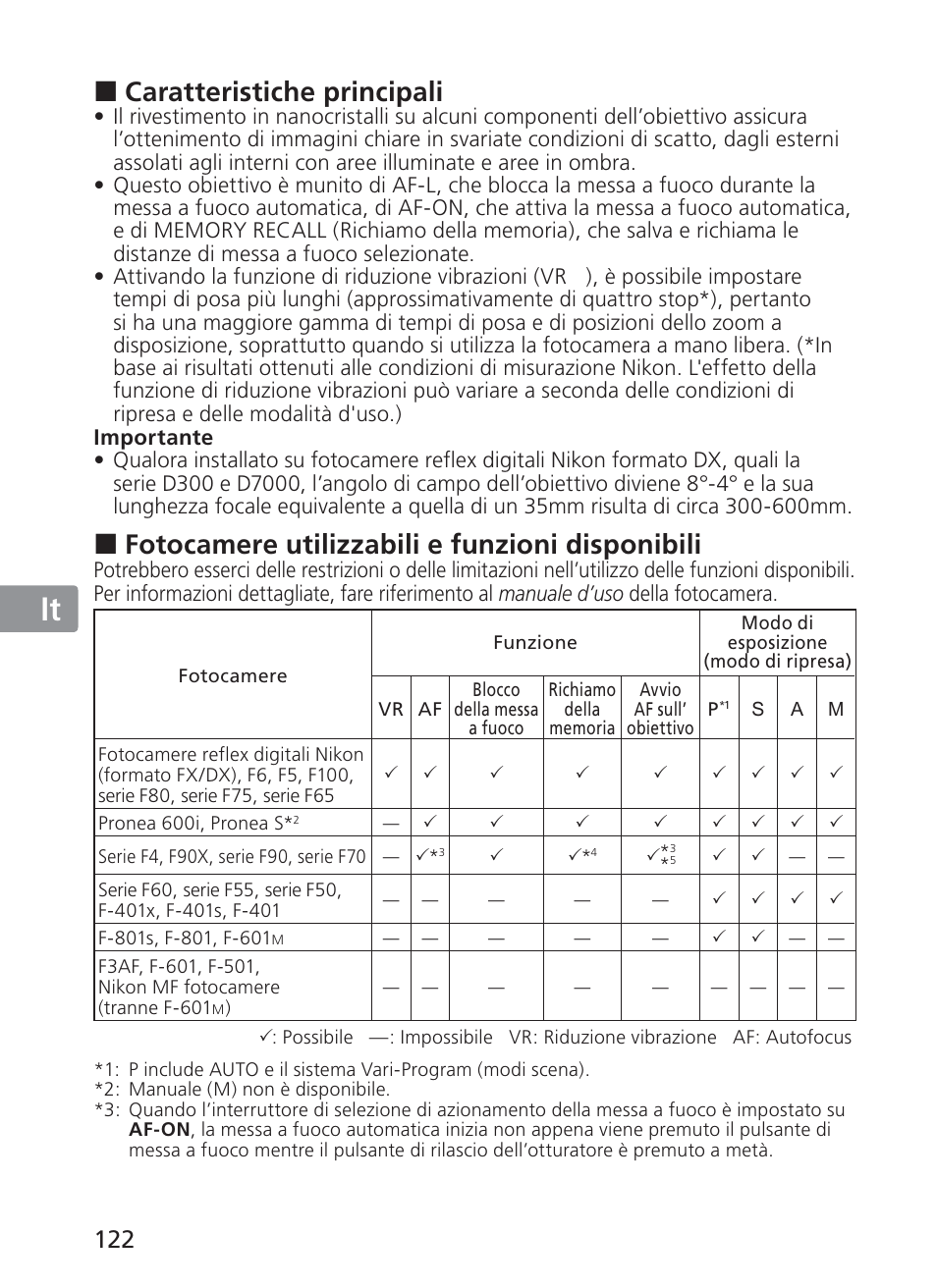 Jp en de fr es se ru nl it ck ch kr, Caratteristiche principali, Fotocamere utilizzabili e funzioni disponibili | Nikon AI-S Zoom-NIKKOR ED 200-400mm f-4 User Manual | Page 122 / 228