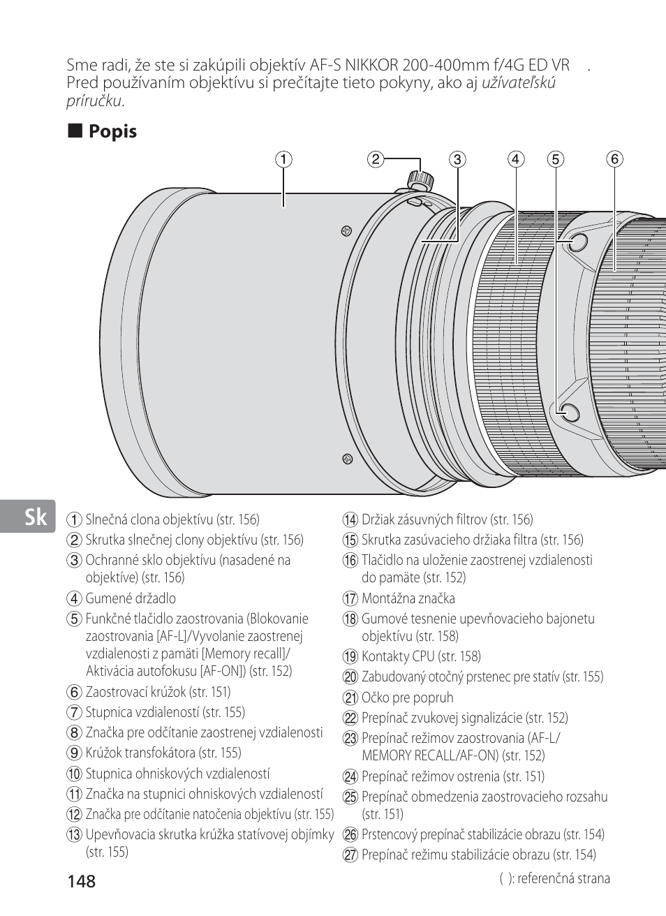 Jp en de fr es se ru nl it sk sk kr | Nikon AI-S Zoom-NIKKOR ED 200-400mm f-4 User Manual | Page 148 / 228
