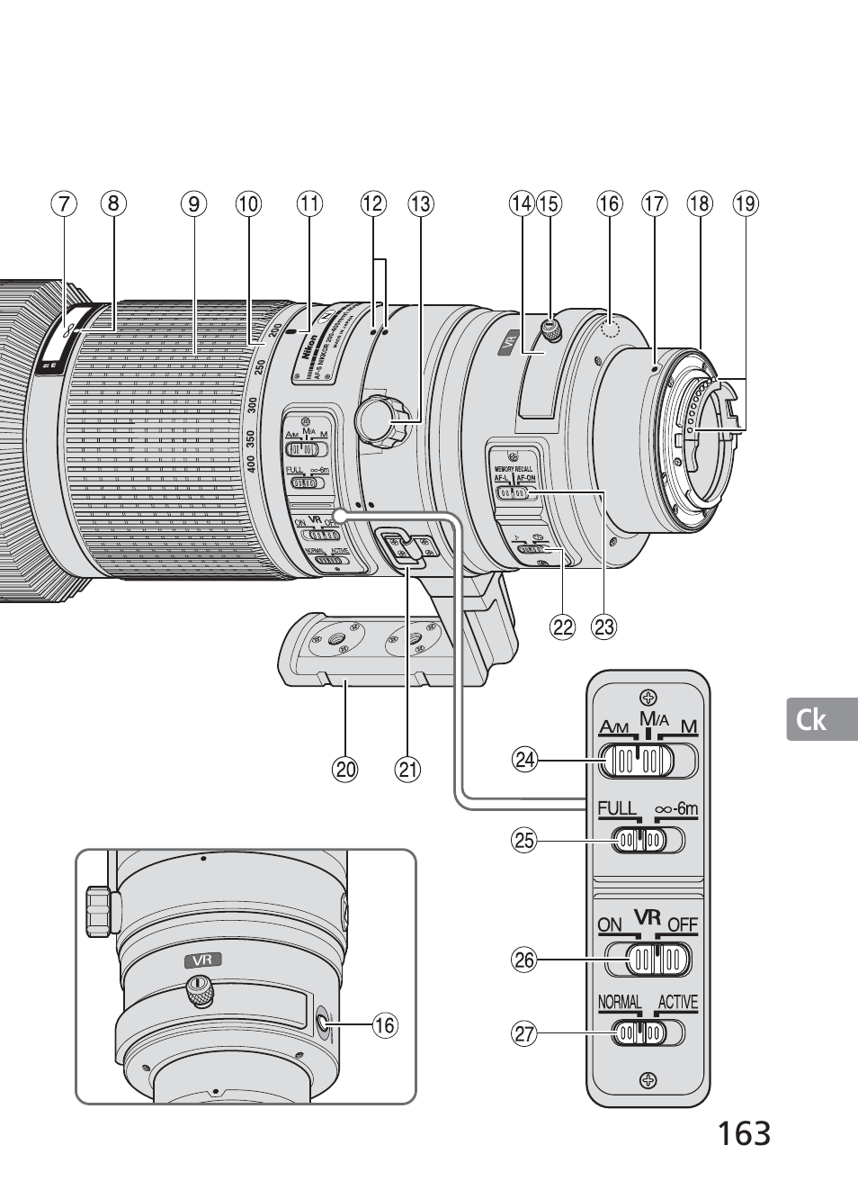 Nikon AI-S Zoom-NIKKOR ED 200-400mm f-4 User Manual | Page 163 / 228