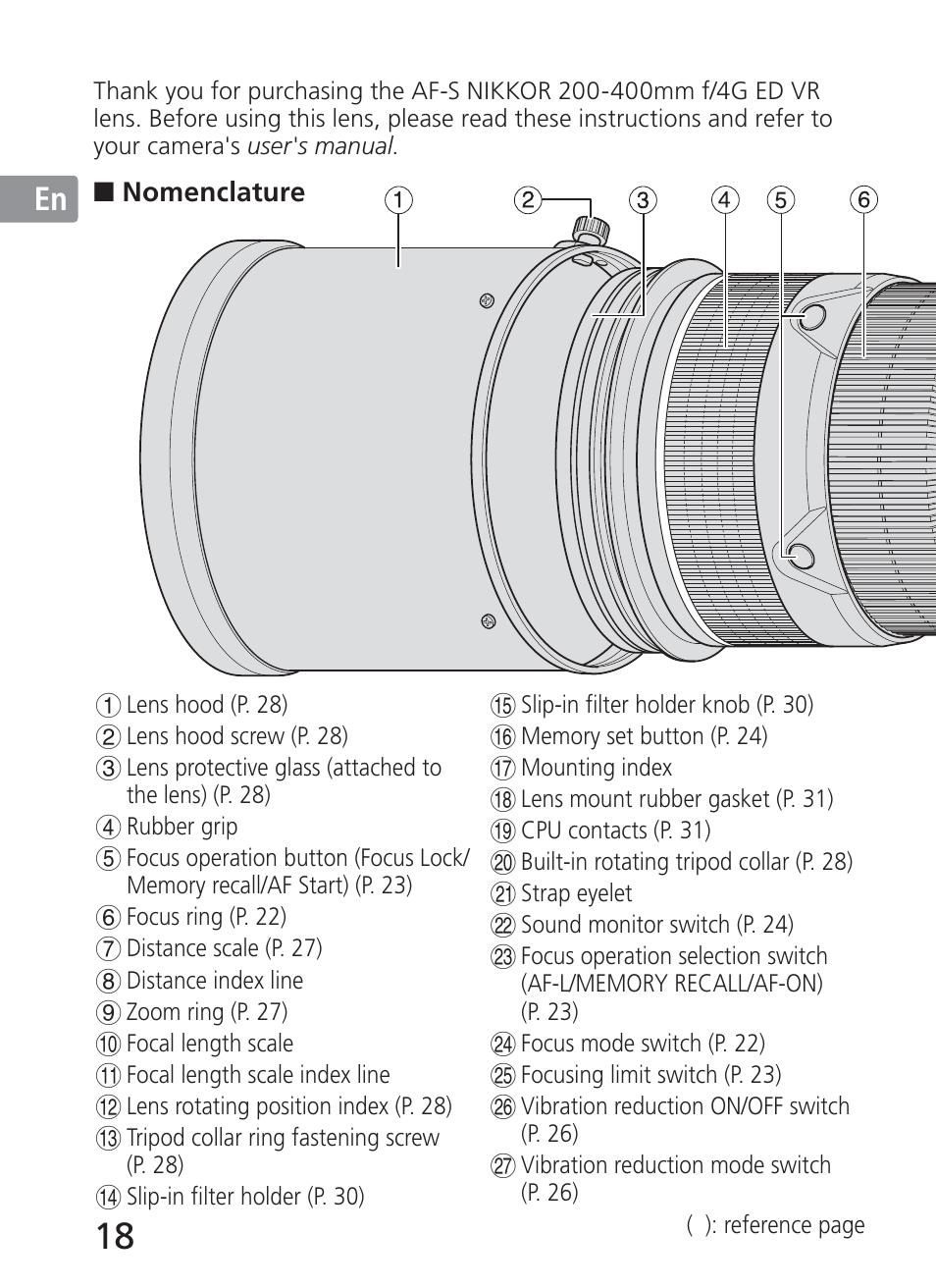 Jp en de fr es se ru nl it ck ch kr | Nikon AI-S Zoom-NIKKOR ED 200-400mm f-4 User Manual | Page 18 / 228