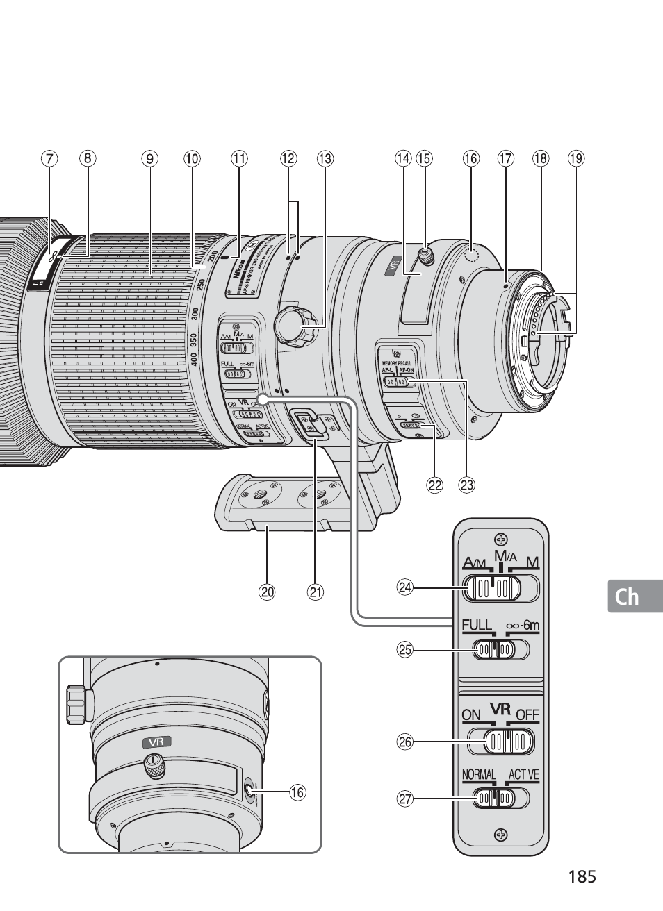 Nikon AI-S Zoom-NIKKOR ED 200-400mm f-4 User Manual | Page 185 / 228