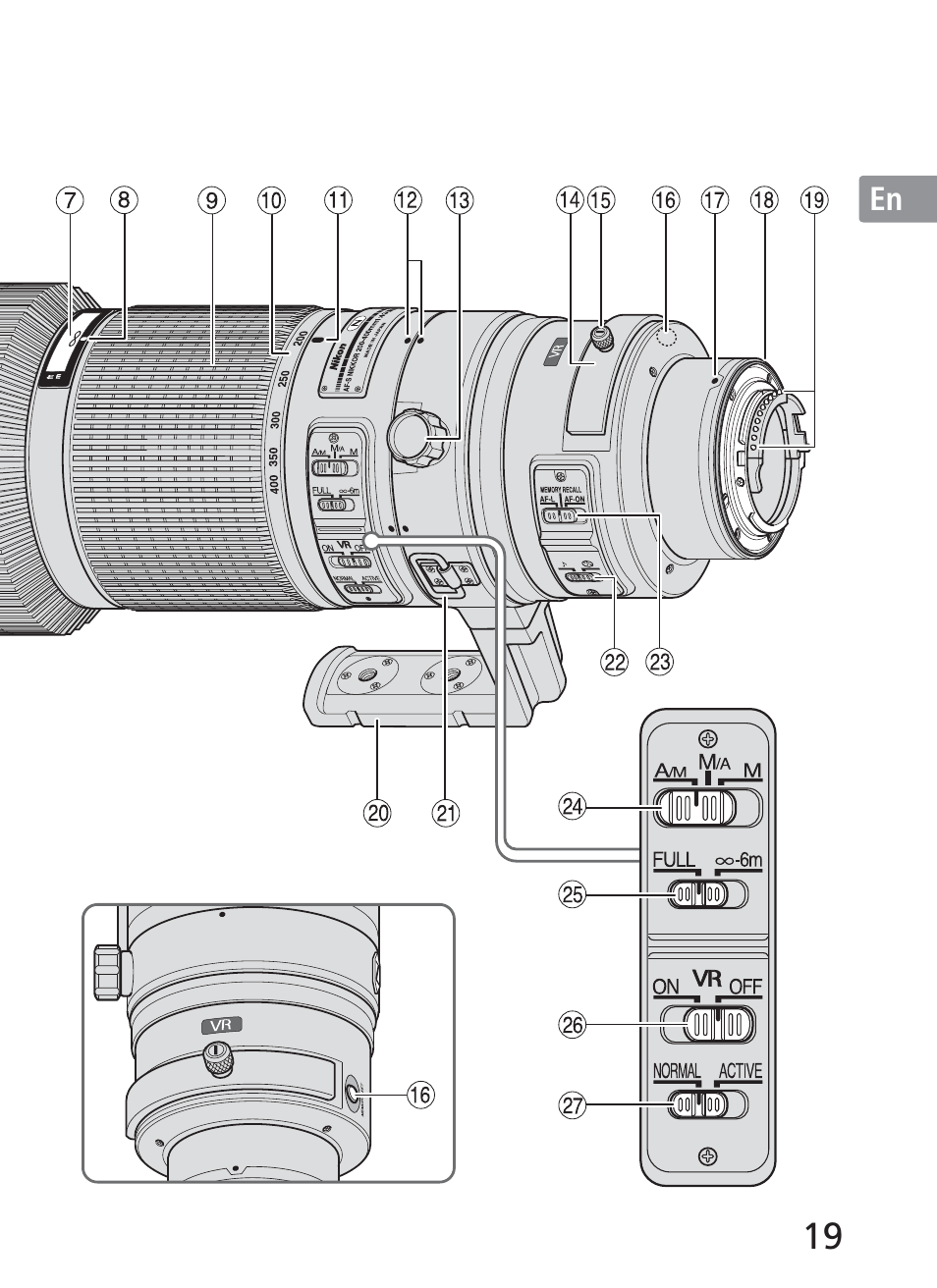 Nikon AI-S Zoom-NIKKOR ED 200-400mm f-4 User Manual | Page 19 / 228