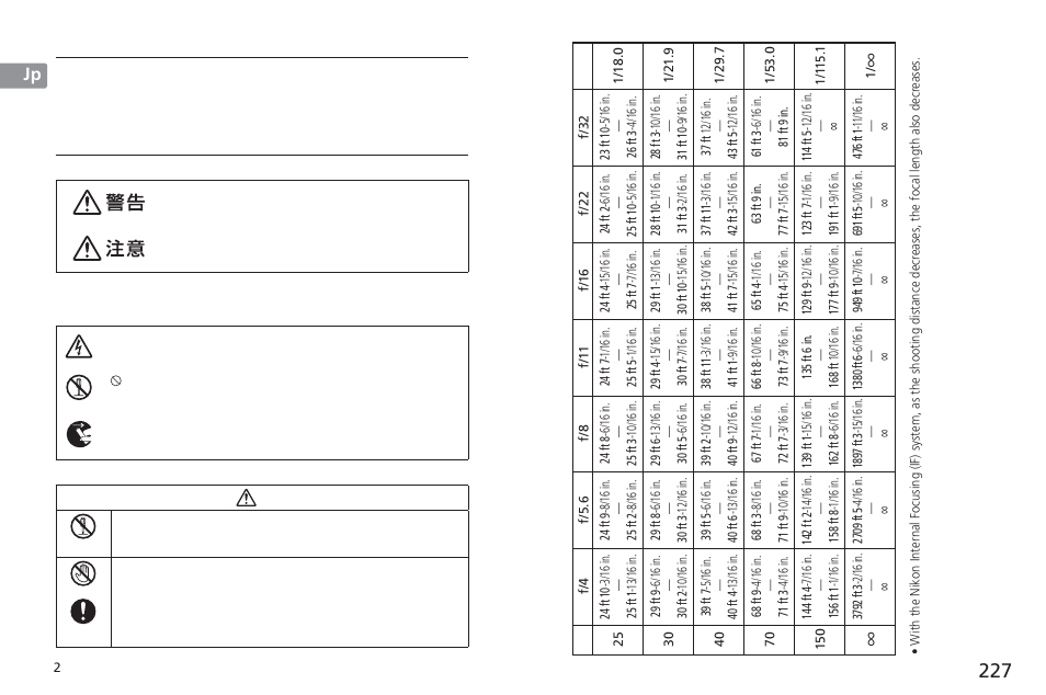 Nikon AI-S Zoom-NIKKOR ED 200-400mm f-4 User Manual | Page 227 / 228