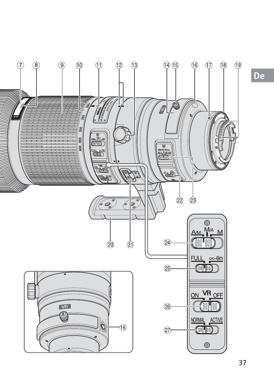 Nikon AI-S Zoom-NIKKOR ED 200-400mm f-4 User Manual | Page 37 / 228