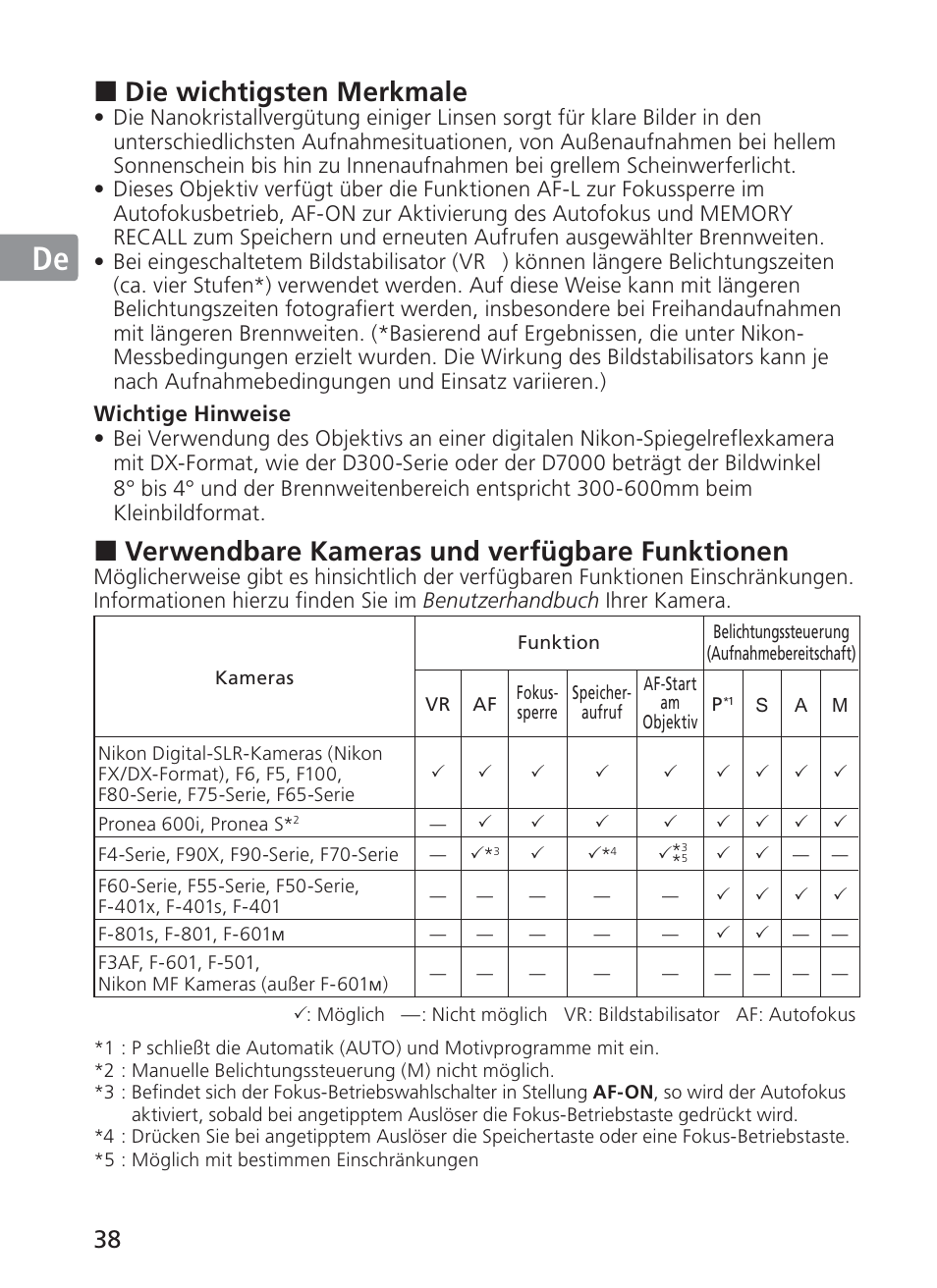 Jp en de fr es se ru nl it ck ch kr, Die wichtigsten merkmale, Verwendbare kameras und verfügbare funktionen | Nikon AI-S Zoom-NIKKOR ED 200-400mm f-4 User Manual | Page 38 / 228