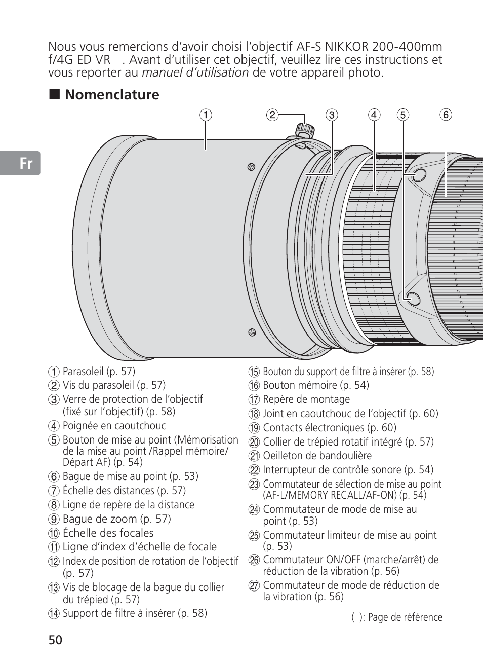 Jp en de fr es se ru nl it ck ch kr | Nikon AI-S Zoom-NIKKOR ED 200-400mm f-4 User Manual | Page 50 / 228