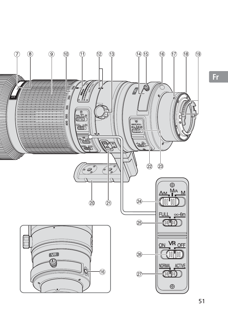 Nikon AI-S Zoom-NIKKOR ED 200-400mm f-4 User Manual | Page 51 / 228