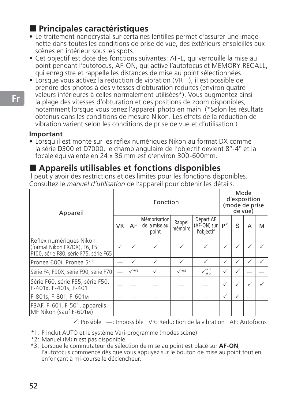 Jp en de fr es se ru nl it ck ch kr, Principales caractéristiques, Appareils utilisables et fonctions disponibles | Nikon AI-S Zoom-NIKKOR ED 200-400mm f-4 User Manual | Page 52 / 228