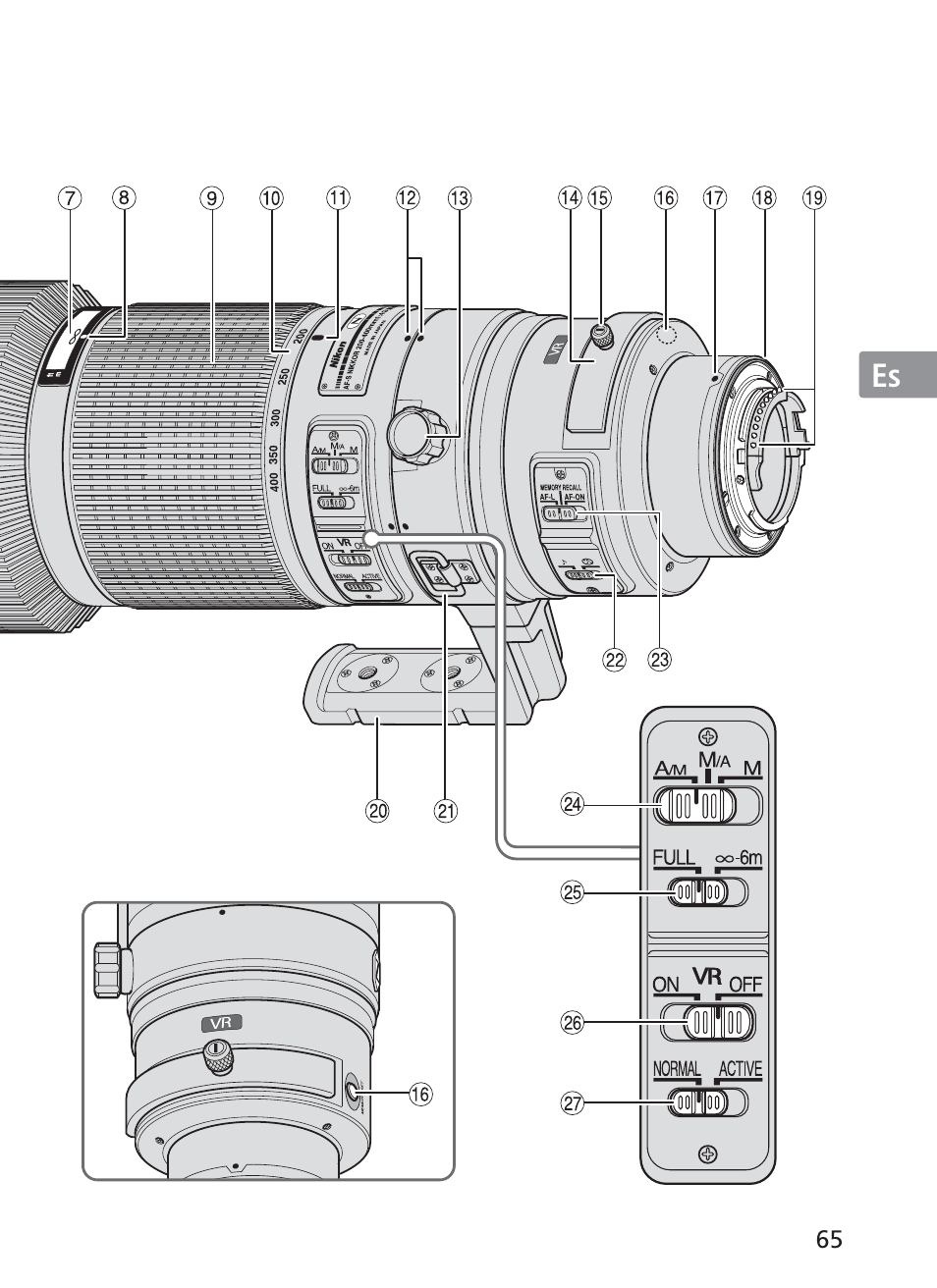 Nikon AI-S Zoom-NIKKOR ED 200-400mm f-4 User Manual | Page 65 / 228