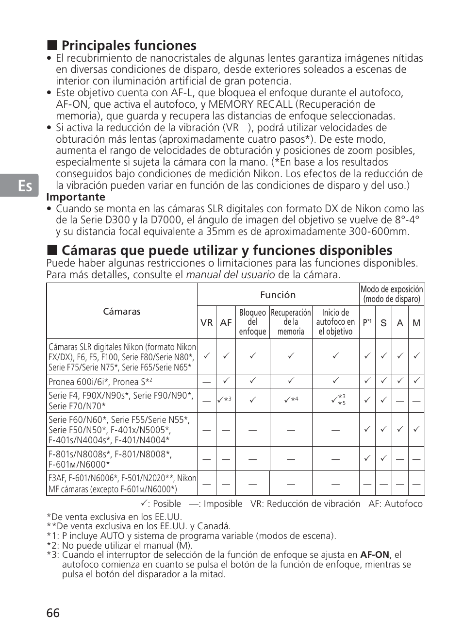 Jp en de fr es se ru nl it ck ch kr, Principales funciones, Cámaras que puede utilizar y funciones disponibles | Nikon AI-S Zoom-NIKKOR ED 200-400mm f-4 User Manual | Page 66 / 228