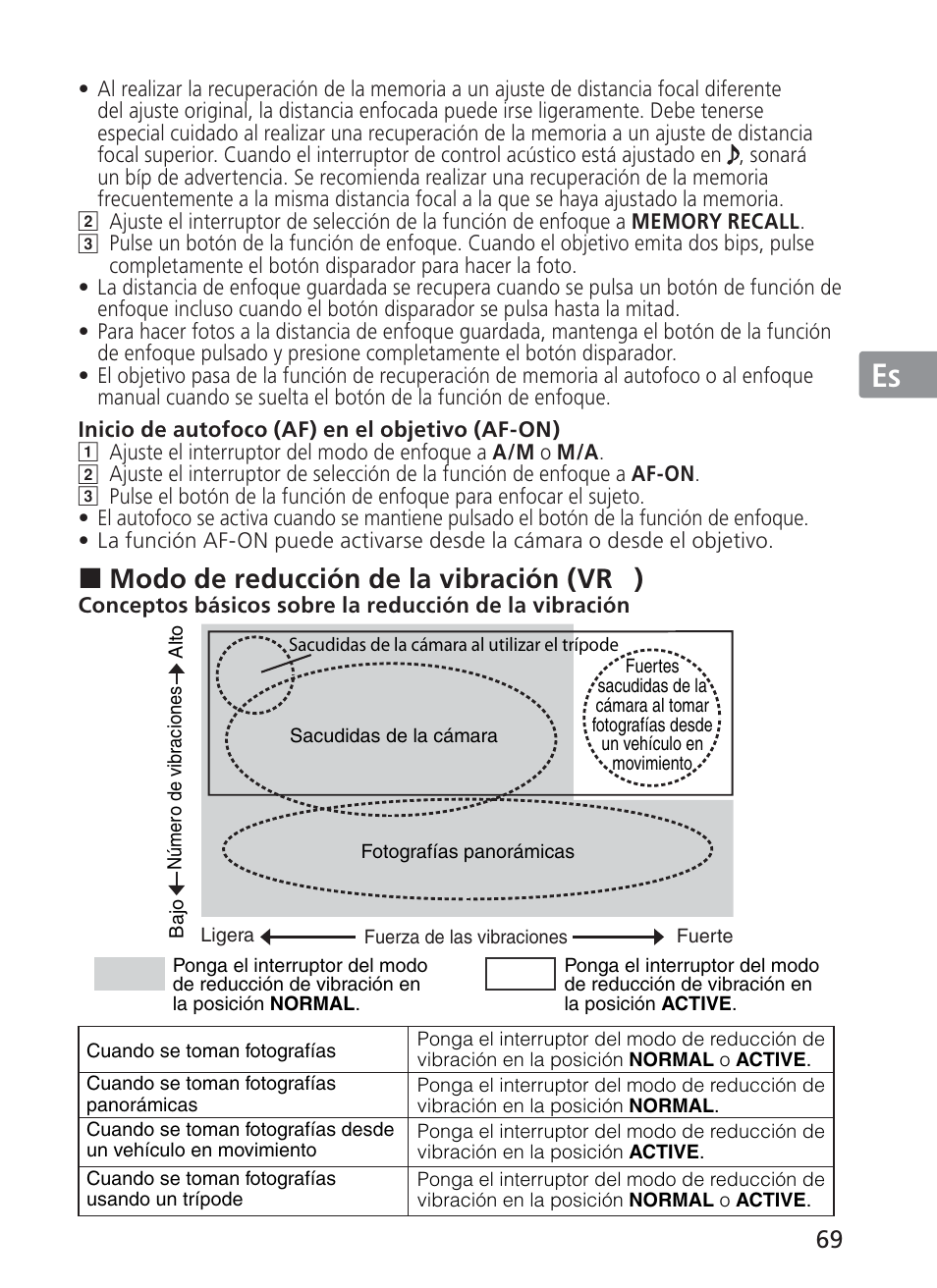 Jp en de fr es se ru nl it ck ch kr, Modo de reducción de la vibración (vr | Nikon AI-S Zoom-NIKKOR ED 200-400mm f-4 User Manual | Page 69 / 228