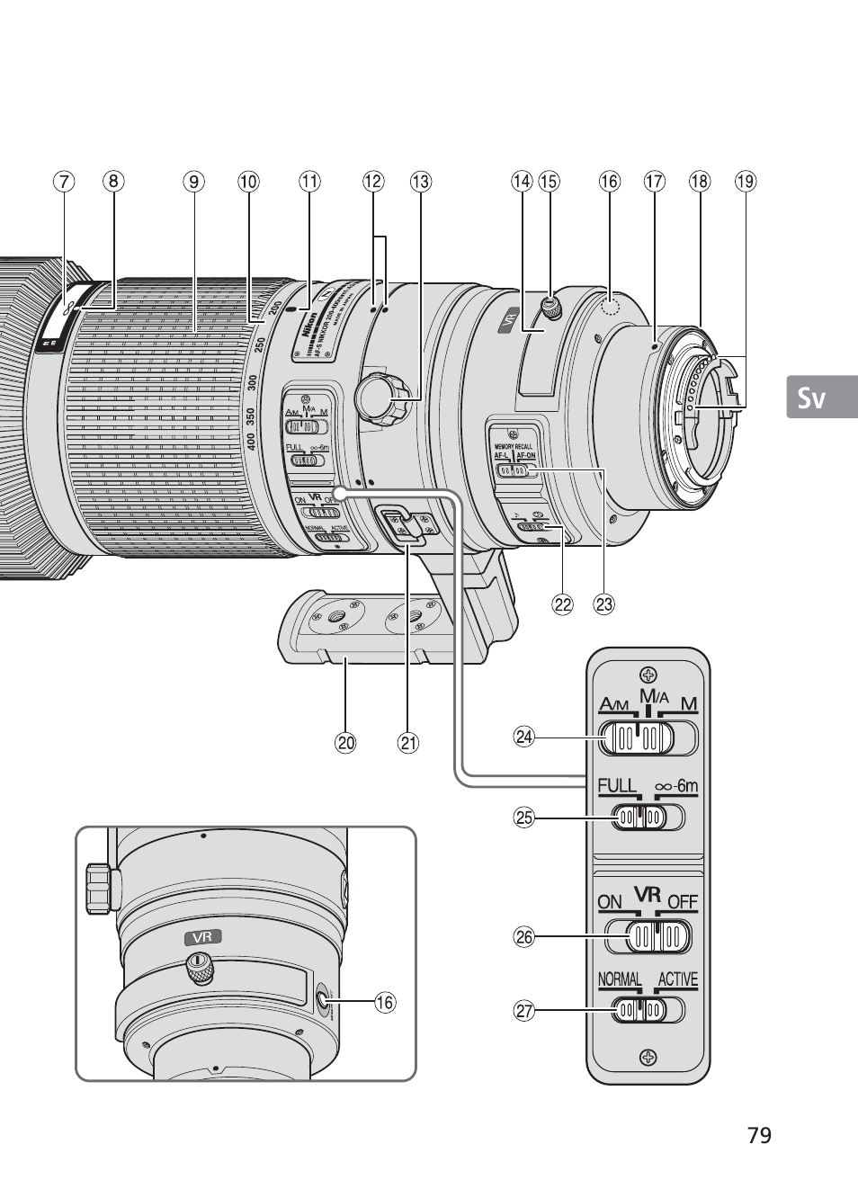 Nikon AI-S Zoom-NIKKOR ED 200-400mm f-4 User Manual | Page 79 / 228