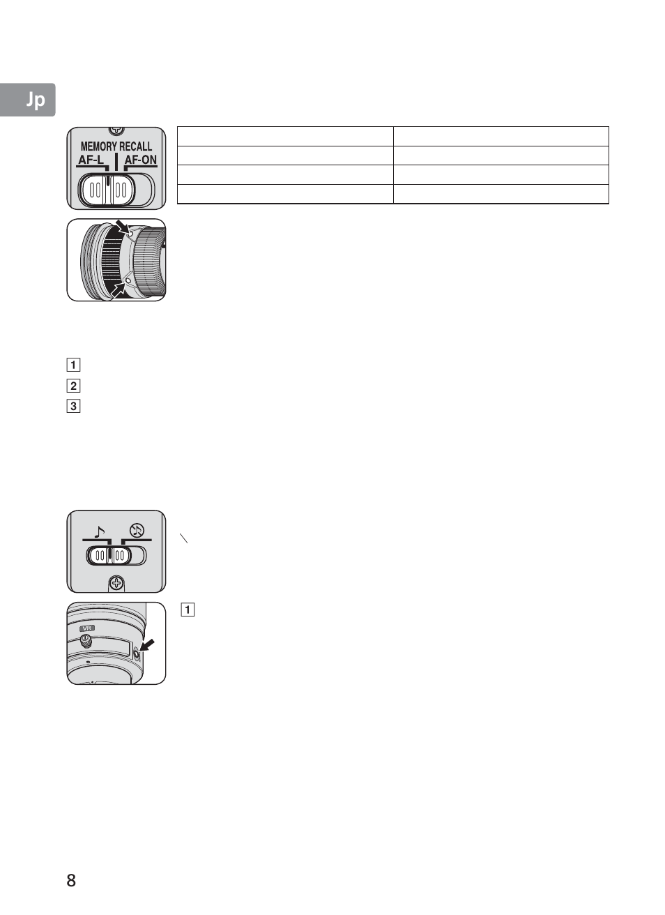Jp en de fr es se ru nl it ck ch kr, フォーカス作動設定スイッチとフォーカス作動ボタンの使い方 （対応カメラは、p.6 参照 | Nikon AI-S Zoom-NIKKOR ED 200-400mm f-4 User Manual | Page 8 / 228