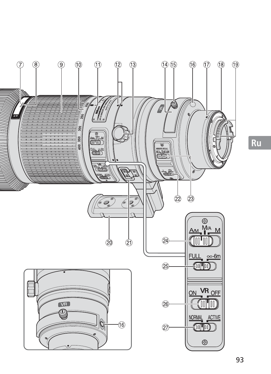 Nikon AI-S Zoom-NIKKOR ED 200-400mm f-4 User Manual | Page 93 / 228