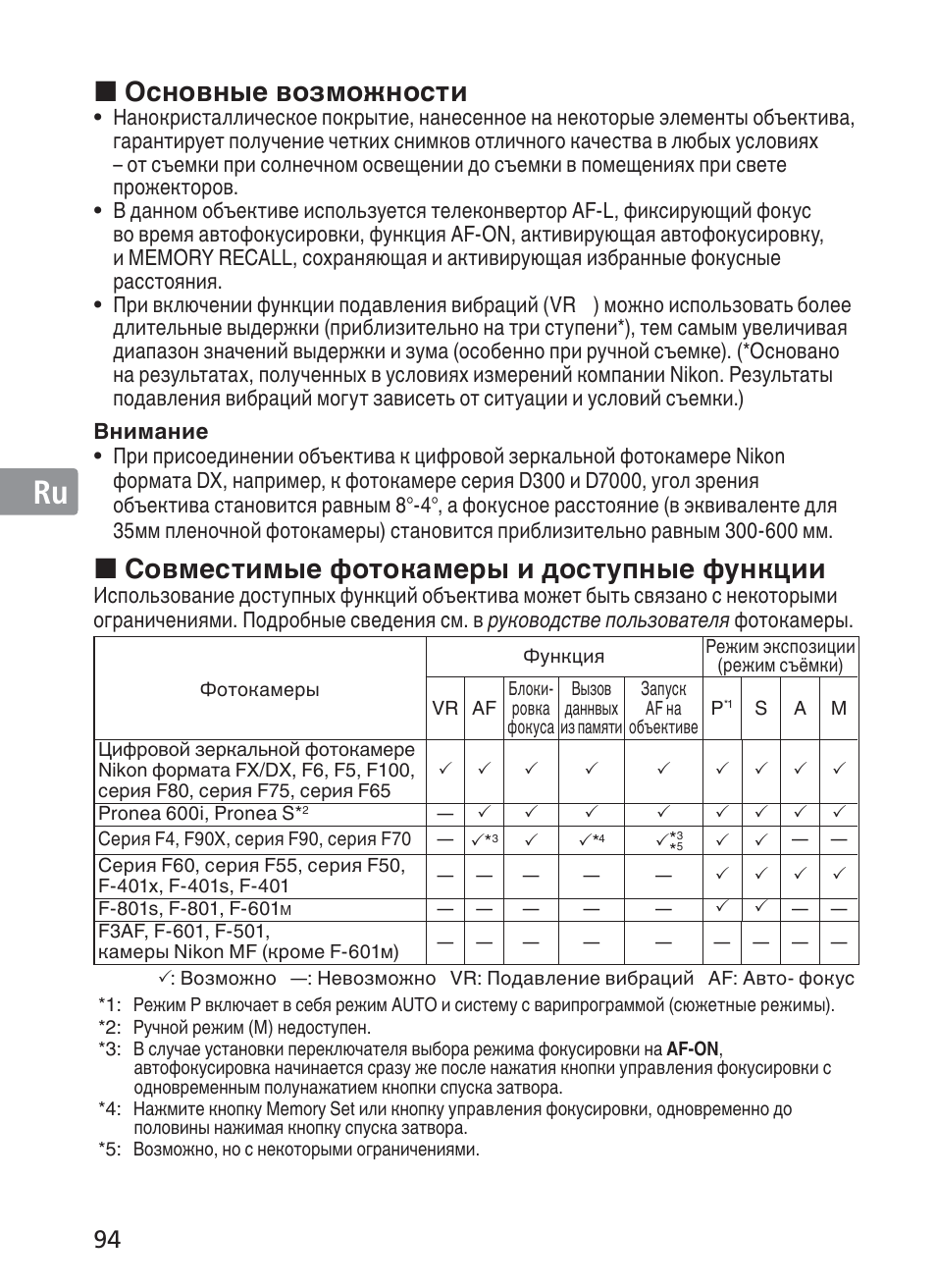 Jp en de fr es se ru nl it ck ch kr, Основные возможности, Совместимые фотокамеры и доступные функции | Nikon AI-S Zoom-NIKKOR ED 200-400mm f-4 User Manual | Page 94 / 228