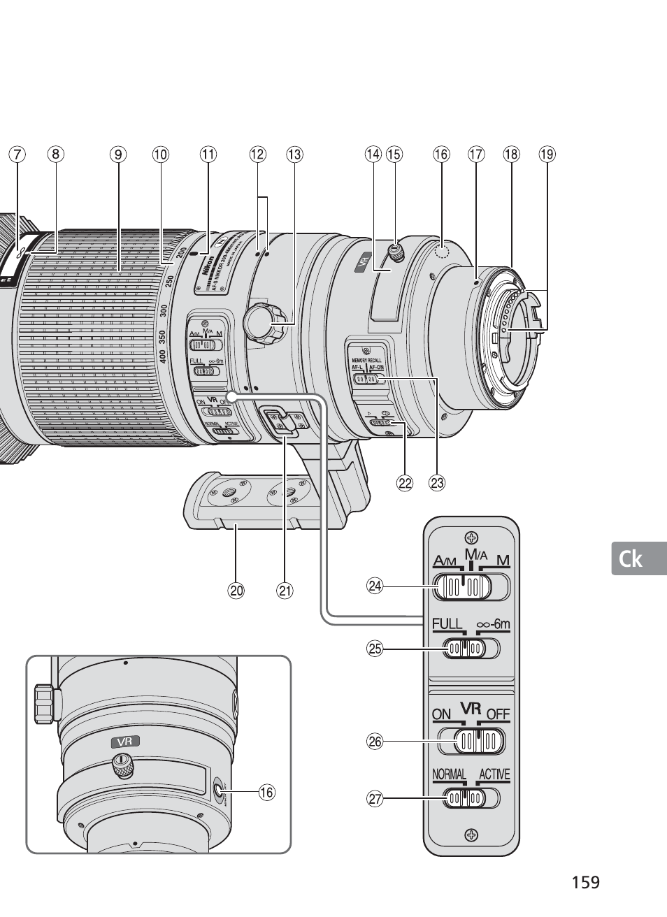 Nikon AF-S VR II 200-400mm f-4G IF ED User Manual | Page 159 / 212