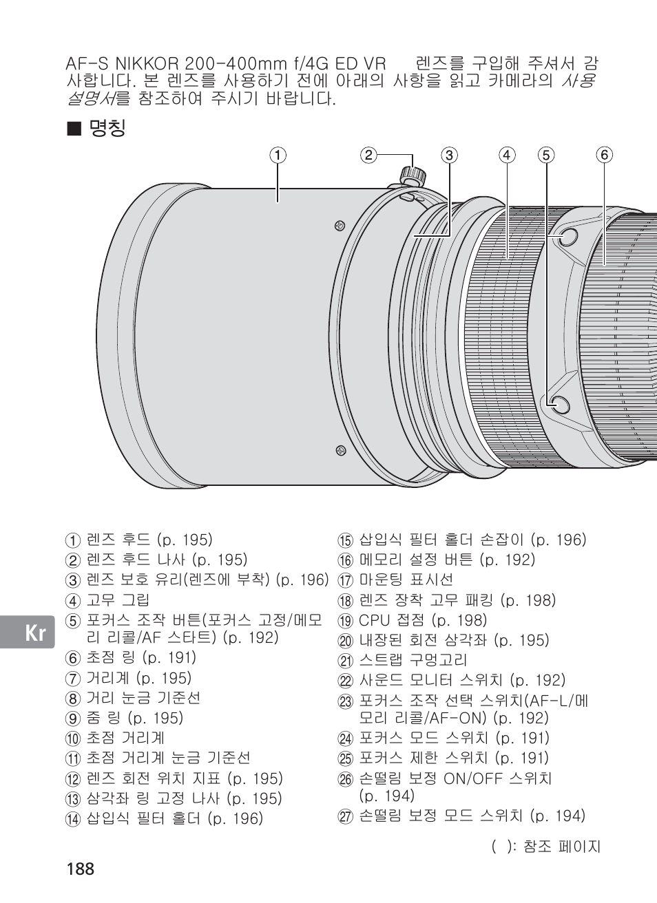 Jp en de fr es se ru nl it ck ch | Nikon AF-S VR II 200-400mm f-4G IF ED User Manual | Page 188 / 212
