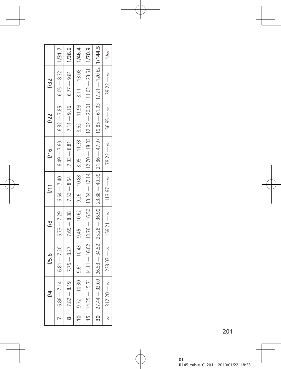 Nikon AF-S VR II 200-400mm f-4G IF ED User Manual | Page 201 / 212