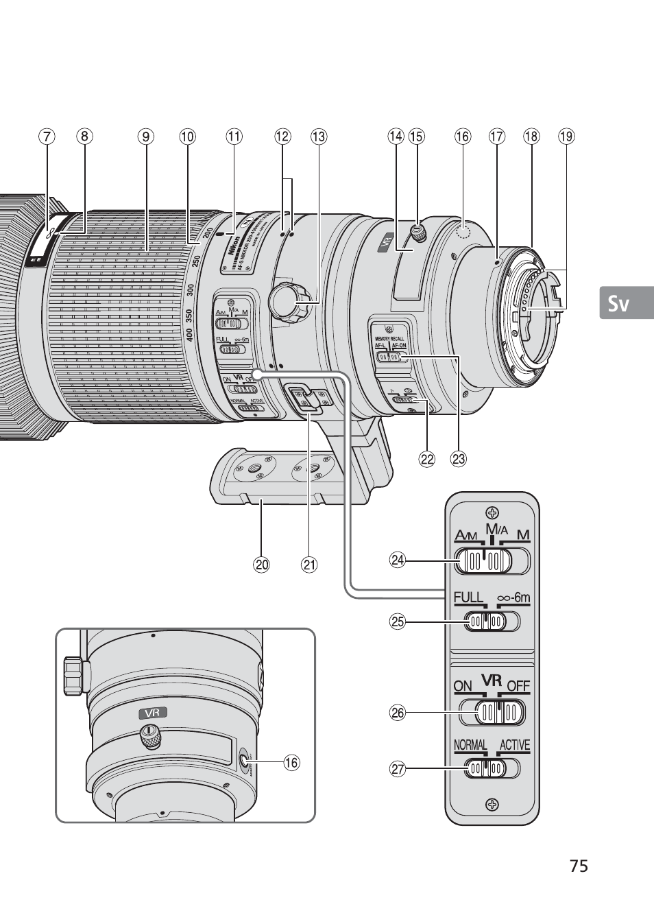 Nikon AF-S VR II 200-400mm f-4G IF ED User Manual | Page 75 / 212