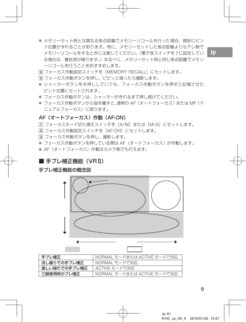 Jp en de fr es se ru nl it ck ch kr, 手ブレ補正機能（vr | Nikon AF-S VR II 200-400mm f-4G IF ED User Manual | Page 9 / 212