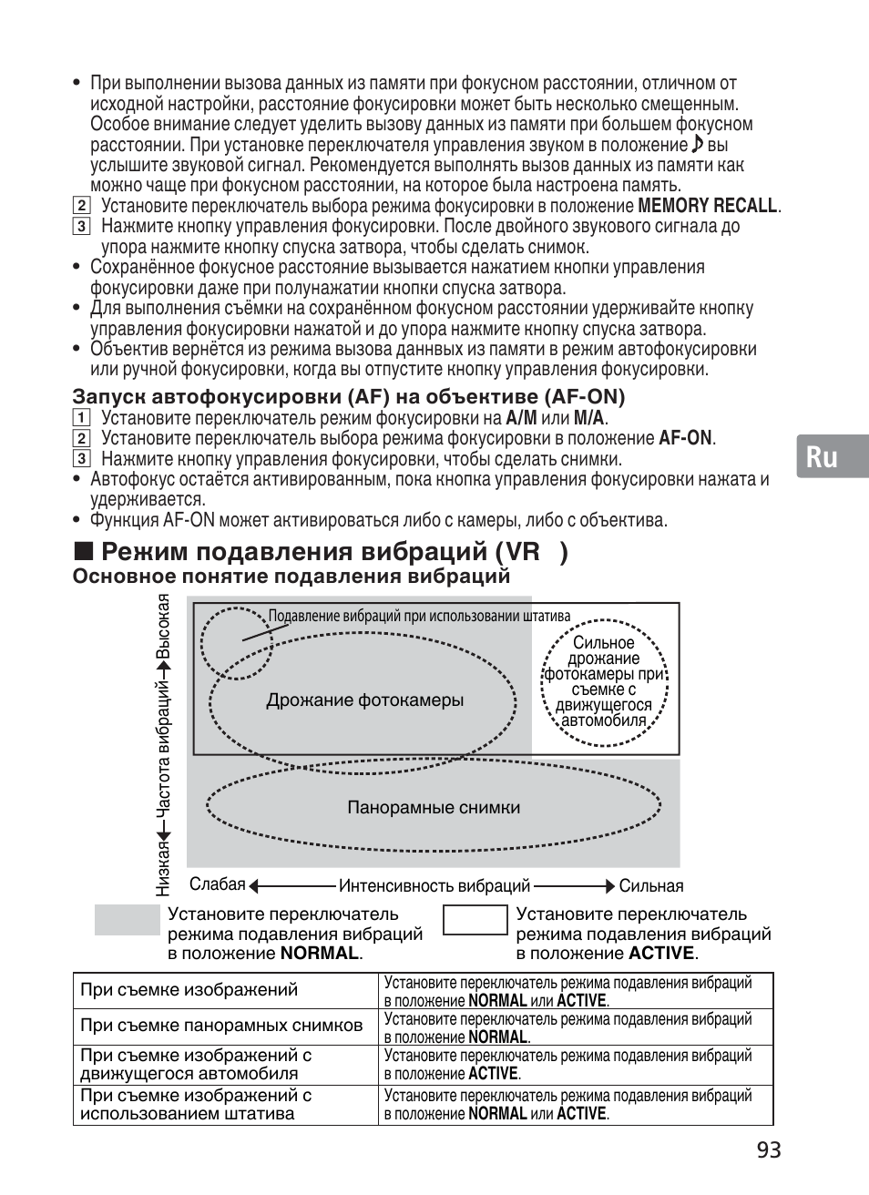 Jp en de fr es se ru nl it ck ch kr, Режим подавления вибраций (vr | Nikon AF-S VR II 200-400mm f-4G IF ED User Manual | Page 93 / 212