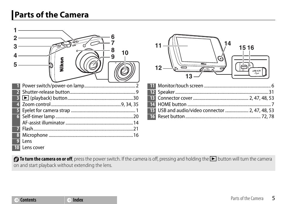 Parts of the camera | Nikon S01 User Manual | Page 15 / 96