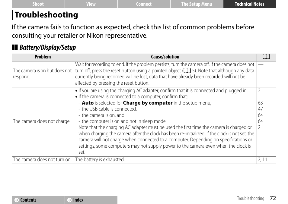 Troubleshooting, A 72, Battery/display/setup | Nikon S01 User Manual | Page 82 / 96