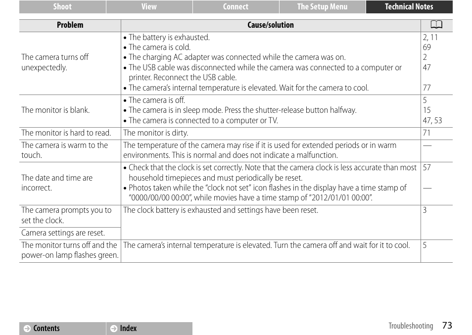 Nikon S01 User Manual | Page 83 / 96