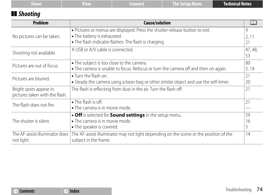 Shooting | Nikon S01 User Manual | Page 84 / 96