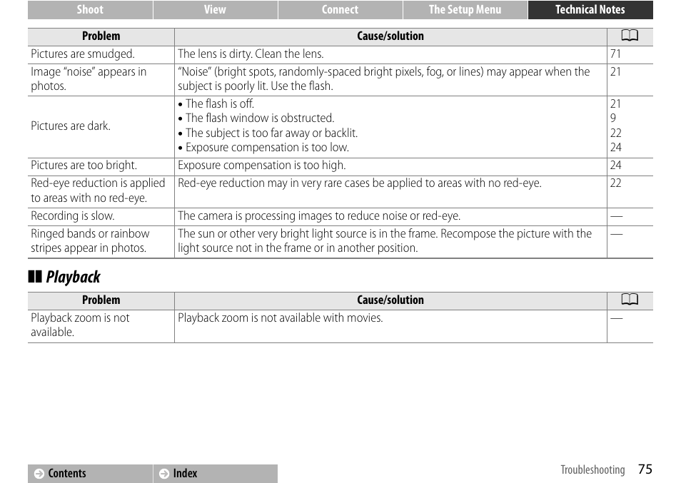 Playback | Nikon S01 User Manual | Page 85 / 96