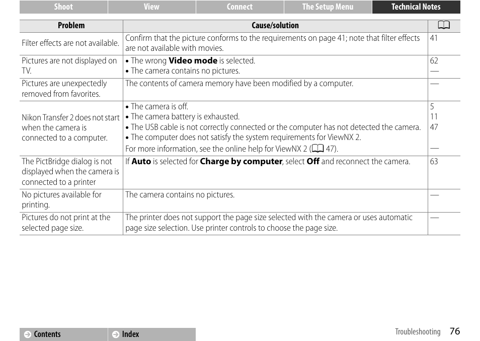 Nikon S01 User Manual | Page 86 / 96