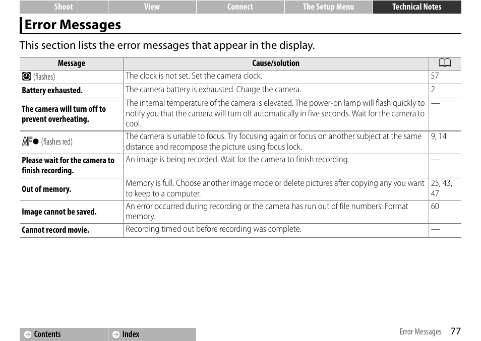 Error messages, A 77 | Nikon S01 User Manual | Page 87 / 96