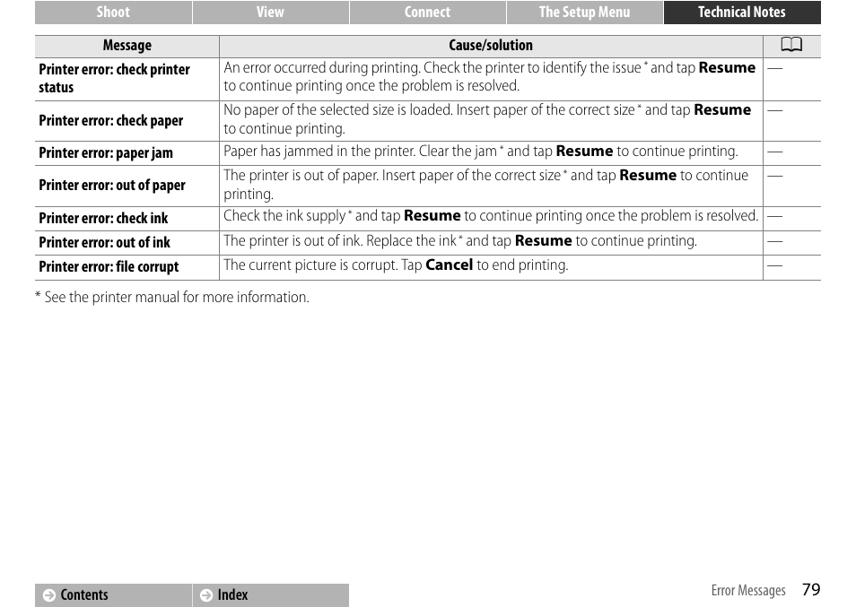 Nikon S01 User Manual | Page 89 / 96