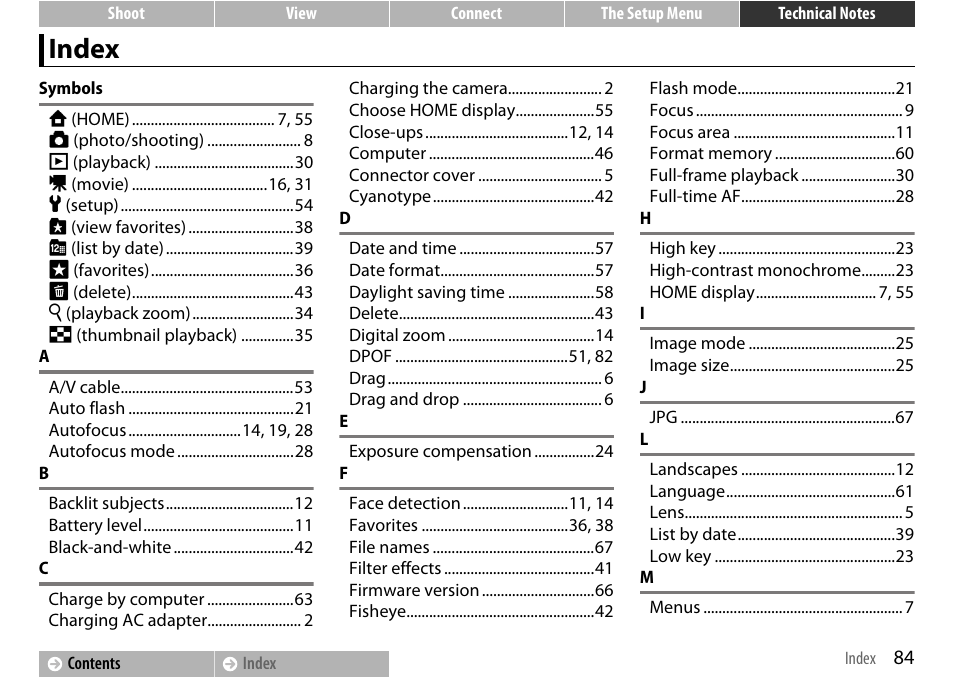 Index | Nikon S01 User Manual | Page 94 / 96